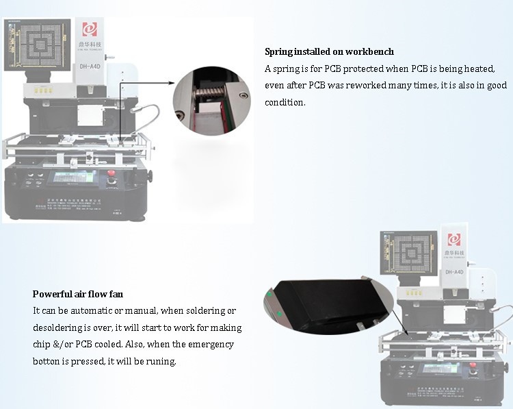 China CCD Camera Optical SMD Rework Machine Suppliers Manufacturers