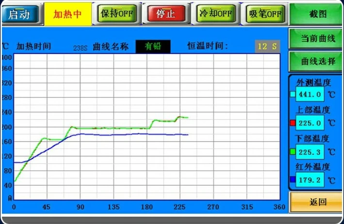 Bga Rework Station Optical price